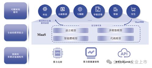 股價(jià)飆紅后的致歉 科技咨詢新星IPO首日的冰火考驗(yàn)